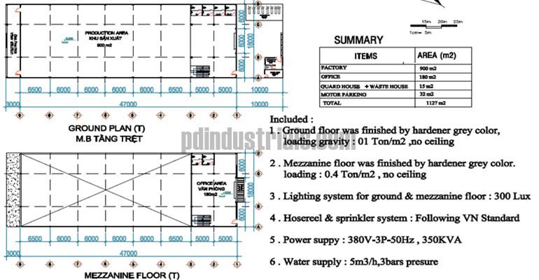 factory rent hcmc16